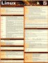 Tablice informatyczne. Linux