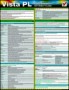 Tablice informatyczne. Windows Vista PL