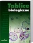 Tablice biologiczne