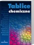 Tablice chemiczne