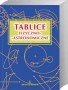 Tablice fizyczno-astronomiczne