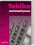 Tablice matematyczne